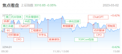 [股票配资融资费用]ChatGPT概念持续活跃 新能源赛道方向深陷整理