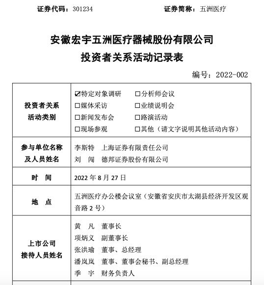 公司已形成四个方面的竞争优势