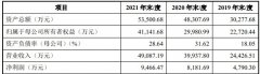 [牛市杠杆配资]智信精密创业板IPO已提交注册公司对苹果产业链存在依赖