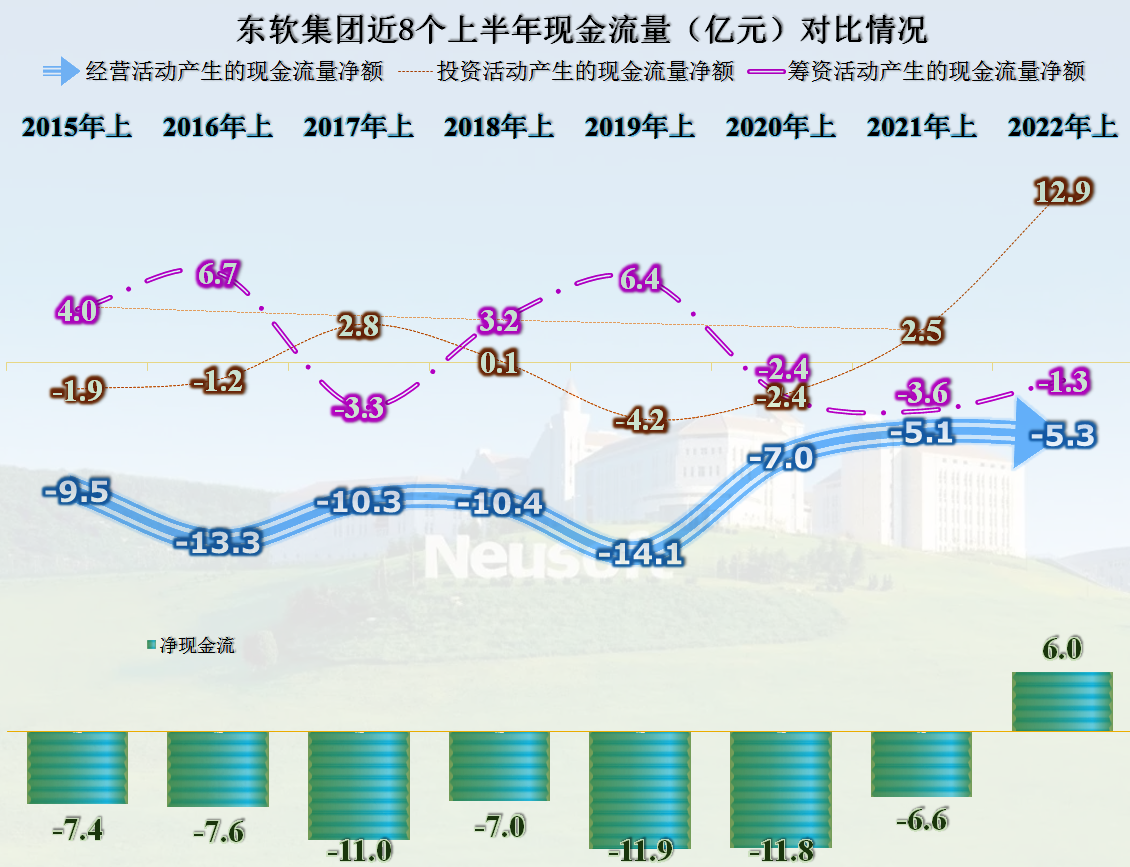 正规在线配资公司