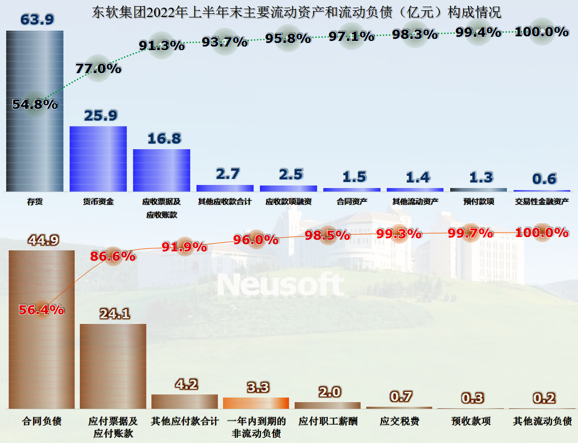 正规在线配资公司