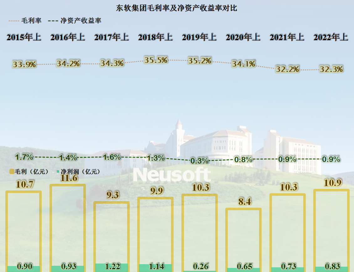 正规在线配资公司