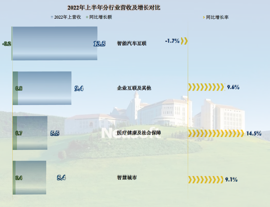 正规在线配资公司