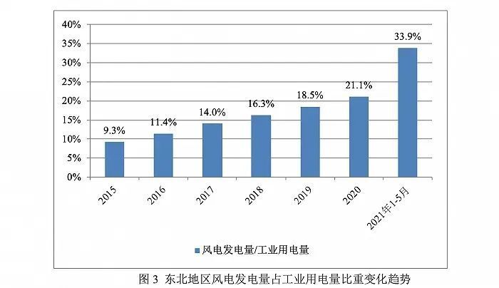 专业股票配资开户