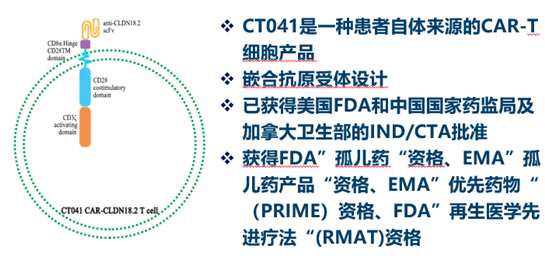 网络配资交易