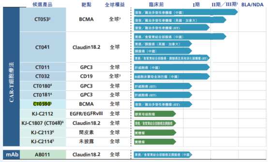 网络配资交易