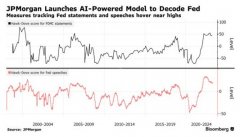 线下炒股配资|用AI辨鹰鸽摩根大通创建人工智能模型分析美联储政策动向