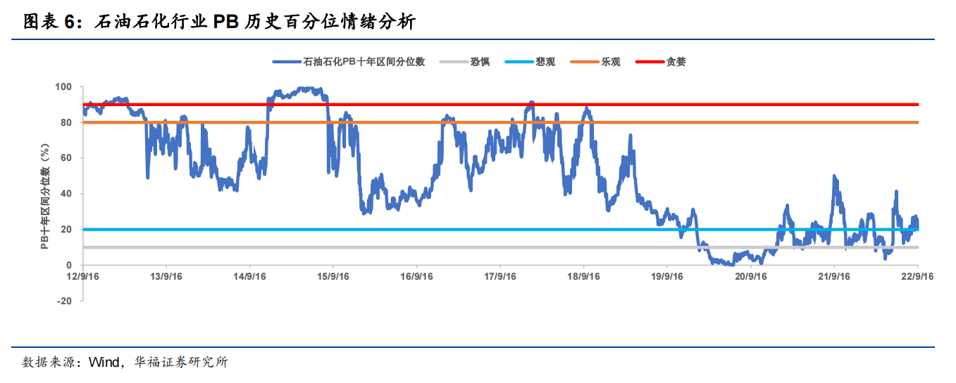 实盘杠杆炒股配资