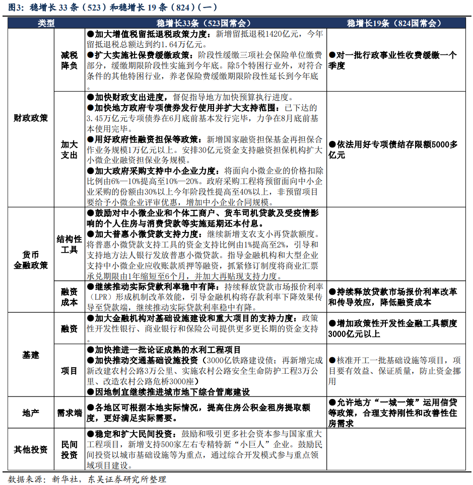 线上配资开户技巧