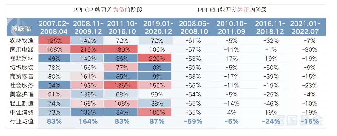 网上配资公司