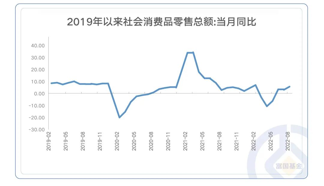 网上配资公司