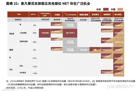 互联网配资利息