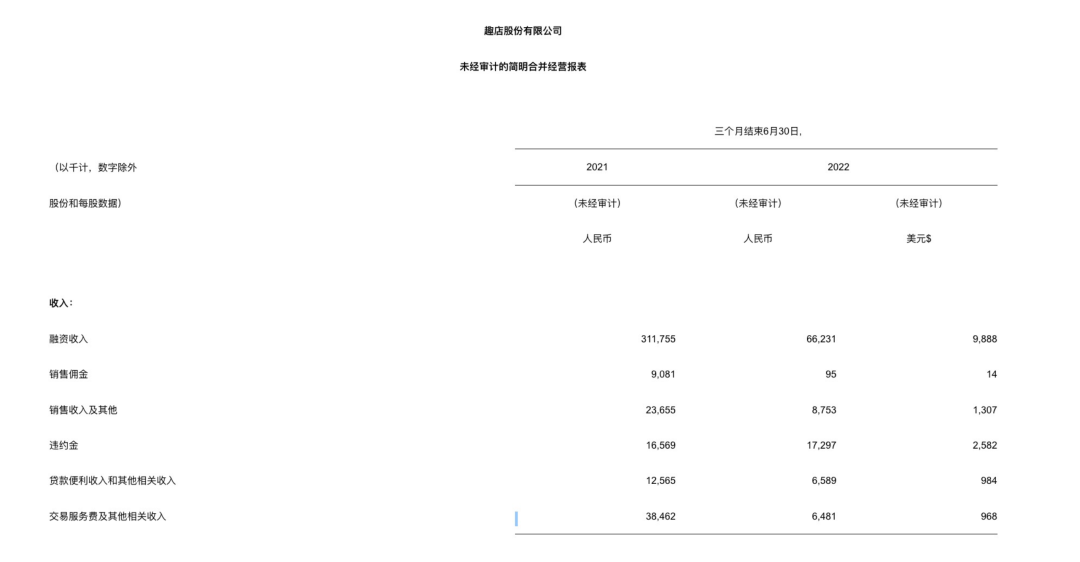 股票配资资讯