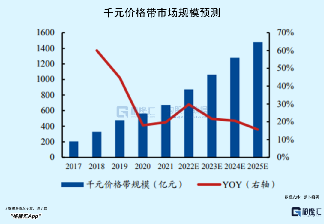 外盘期货配资公司风险