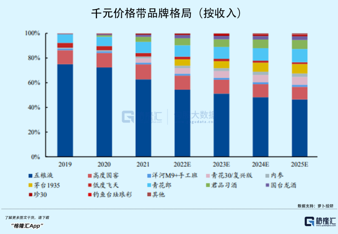 外盘期货配资公司风险