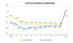 低息配资公司:新的时代将呼啸而过 不会为谁停歇