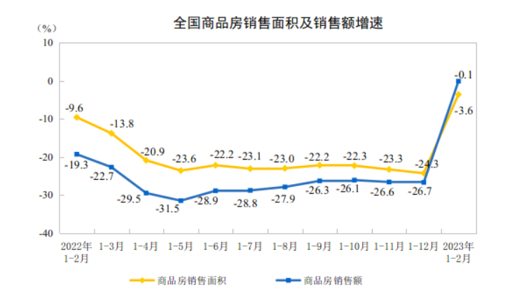 新的时代将呼啸而过 不会为谁停歇