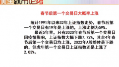 题材股,配资炒股:节后第一个交易日 会大涨吗 是否追涨？