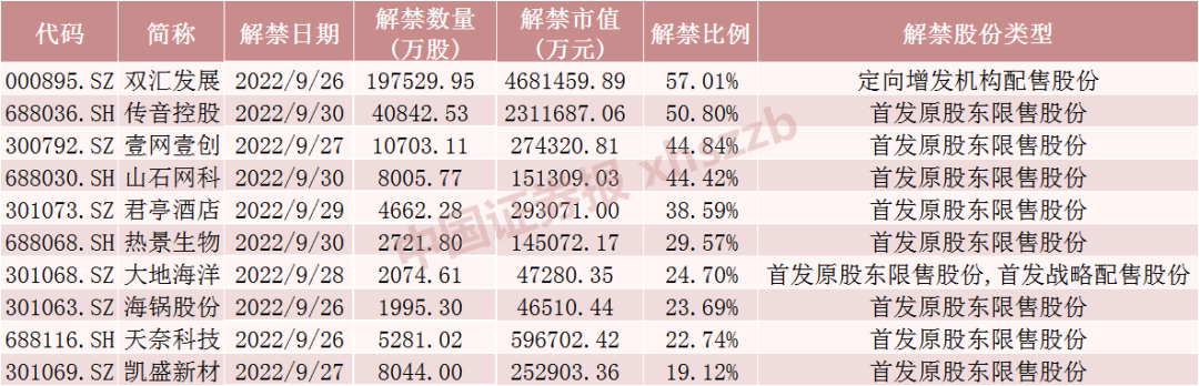 在线配资网