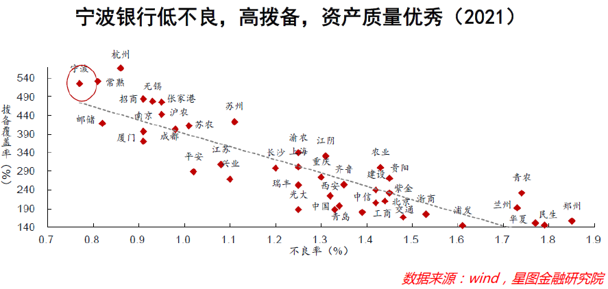 杠杆配资公司