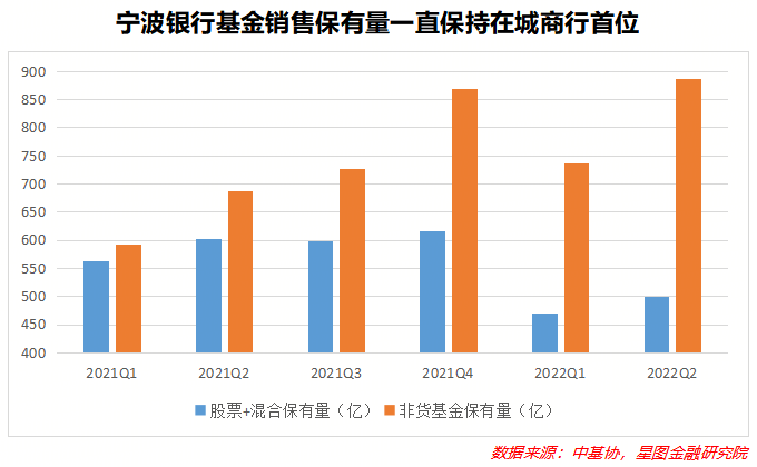 杠杆配资公司