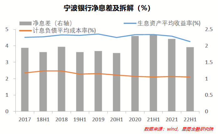 杠杆配资公司