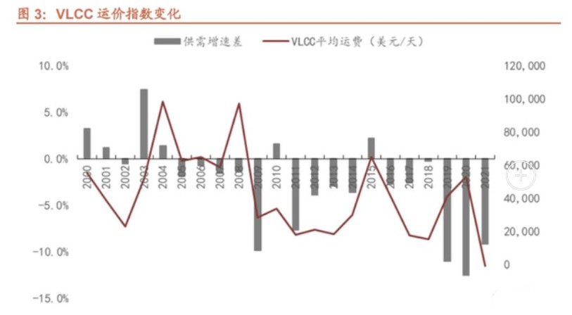 安全配资股票