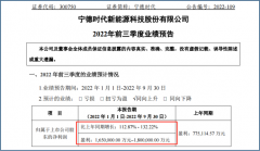 [网络配资费用]三季度净利历史新高宁德时代单季百亿利润能否撑起万亿市值？